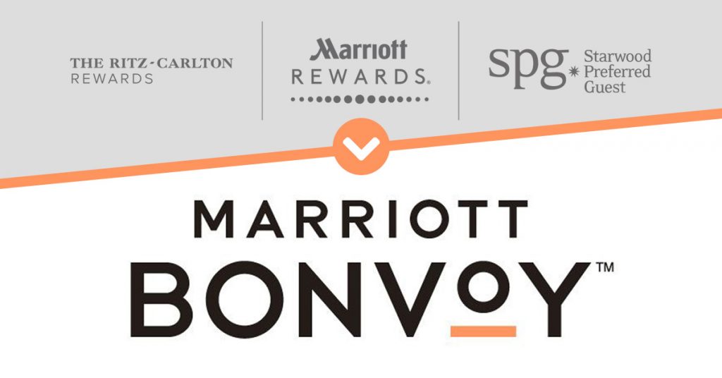 Marriott Bonvoy